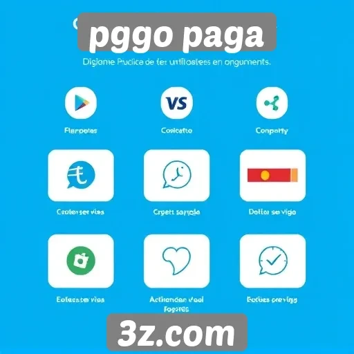 Revisão das opções de pagamento disponíveis